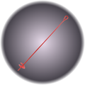 4' Twist in Ground Stake