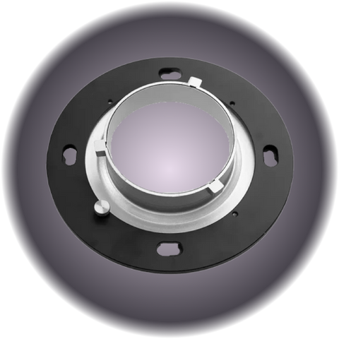 Rabbit-Rounder Universal Mount